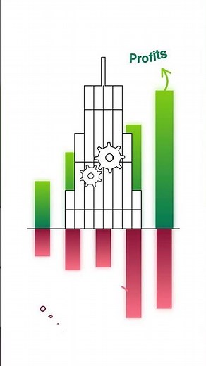 Cash Flow Statement Traps!