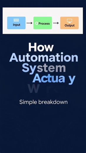 Automation = Structure Skill Consistency. DM ‘SYSTEM’ je detail ch samajhna.”Automation da matlab passive sitting nahi. Eh smart structure digital skill consistency hai. DM ‘SYSTEM’ je tusi serious ho.” #AutomationSystem #DigitalSkills #OnlineOpportunity #SkillBasedIncome #WorkFromPhone