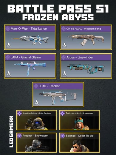 Call of Duty Mobile Battle Pass Season 1 Overview