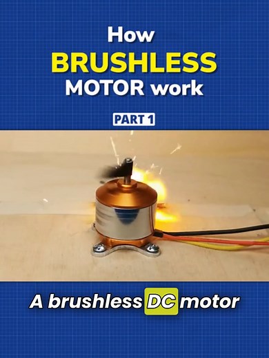 Understanding BLDC Motors: A Comprehensive Guide