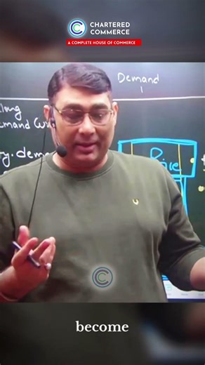 Law of Demand Explained in 15 Seconds 💡 | Economics Made Easy | Chartered Commerce