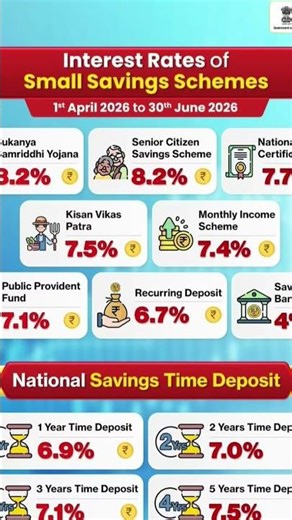 Post office New Scheme