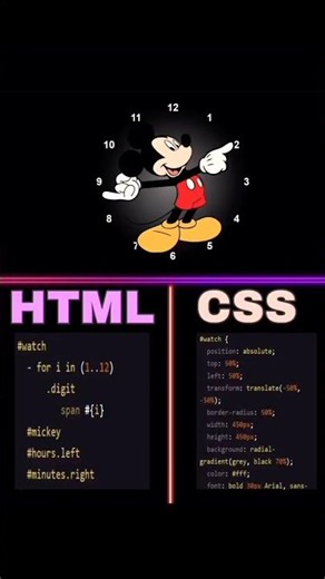 I Built a Mickey Mouse Clock Using HTML & CSS 😳 (No Images)