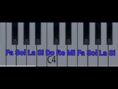 HORIZON forbidden west piano tutorial