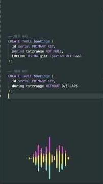 PostgreSQL 18 — Temporal Constraints Explained Fast (WITHOUT OVERLAPS)