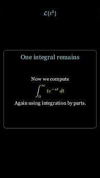 Solving a Laplace transform 🔥 #LaplaceTransform #Calculus #Math #viral #fyp #tutorial