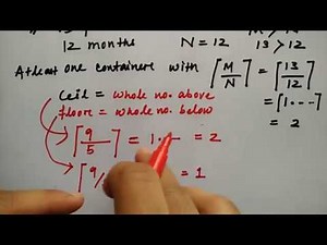 pigeonhole principle examples | discrete math | Niharika Panda