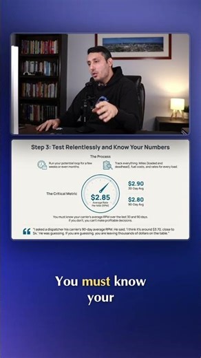 How 1% of Dispatchers Stay Profitable in ANY Market