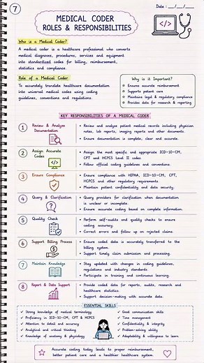 Medical Coder Roles and Responsibilities