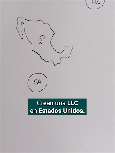 Errores comunes al crear una LLC en EE. UU.