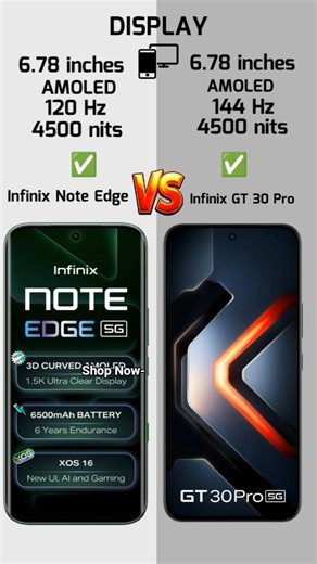 Infinix Note Edge Vs Infinix GT 30 Pro