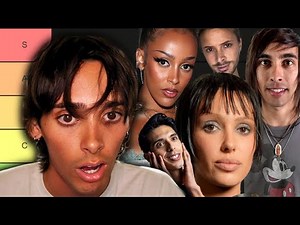 Ranking My Doppelgangers...