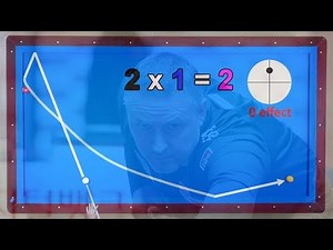 🔴Systems Carom 3cushion billiards basics tutorial