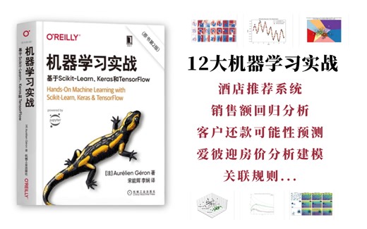 爽了！关联规则、爱彼迎房价数据分析、推荐系统等12大机器学习实战一口气统统学会！毕设有救了！聚类分析、NLP、Python