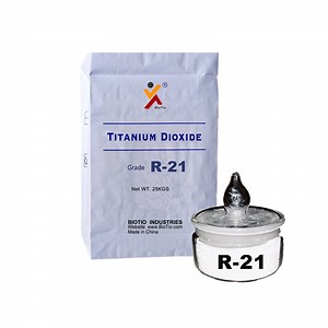 [Hot Item] Sulfate Process Titanium Dioxide TiO2 Rutile Grade R-21 Series