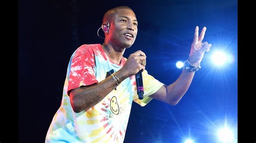 100 Best Milestone Birthday Songs for IG Reels & Stories