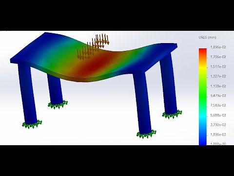 SolidWorks Simulation: How to Run a Basic Stress Analysis