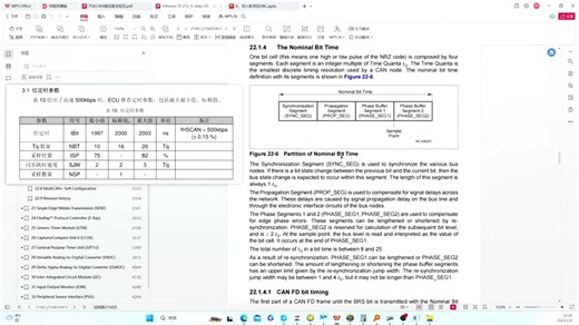课时7、模拟新项目进行应用报文开发---③配置Configurator