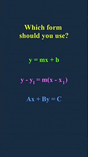 Slope-Intercept vs Point-Slope vs Standard Form