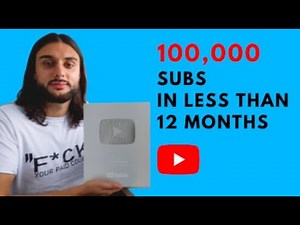 How to grow on YouTube 2021 with Ecom King Kamil Sattar