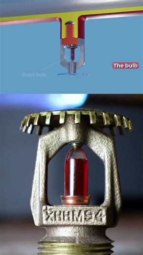 #fireprotectionsystems #animateddemo #safetyengineering #sprinkleractivation #kordfireprotection | Kord Fire Protection