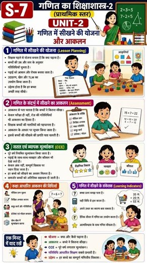 S-6 Pedagogy of English | All Key Points🔥 | Complete Revision | Bihar D.El.Ed 2nd Year 2024-26 🔥