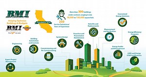 Services - BMI Mechanical