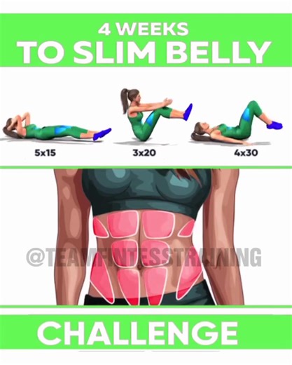 GO Fitness GO on Reels