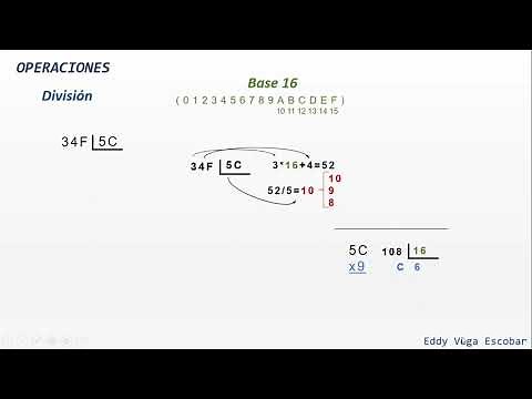 División en Base Hexadecimal