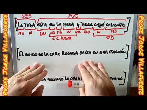Syntactic Analysis of Simple Sentences (Lucas Díaz)