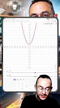 Função quadrática