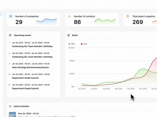 React教程：构建完整身份验证的管理仪表板与实时同步看板板块