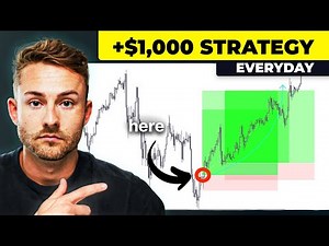 The Simple Trading Strategy That Helped Me Build Consistent Days