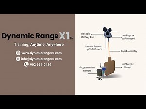 Unboxing the Dynamic Range X1 Plus: Transportable Moving Shooting Target System