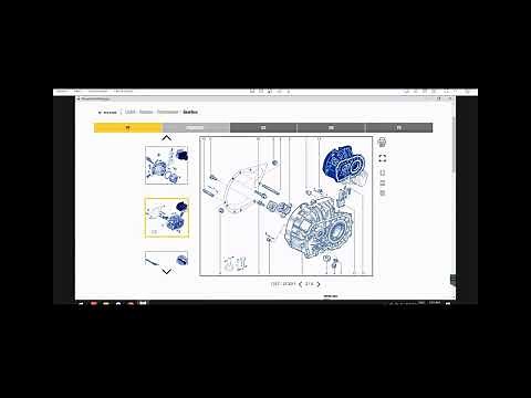 Renault New Dialogys | Renault NEW Dialogys Online | Renault Portal