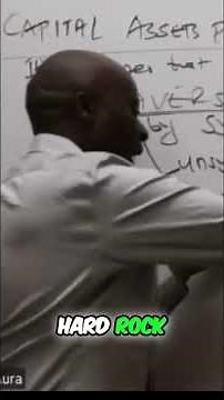 CAPM Explained: Systematic Risk & Beta Factor #shorts