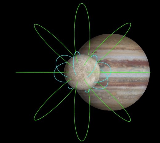 Induced Magnetic Field from Europa's Subsurface Ocean - NASA Science
