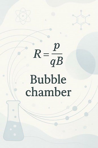 Bubble Chamber Explained! 🔬 #Shorts