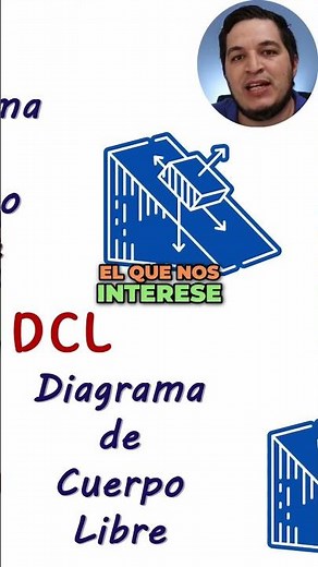 Cómo hacer un Diagrama de Cuerpo Libre: Guía completa para resolver ejercicios de equilibrio