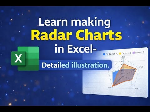 How to make Radar chart