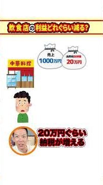 【飲食店オーナー必見】食料品の消費税1%化で利益が激減？税理士が暴く恐ろしいカラクリ【現役税理士が税についてわかりやすく発信🔥】＃コンサル＃税務調査#税務