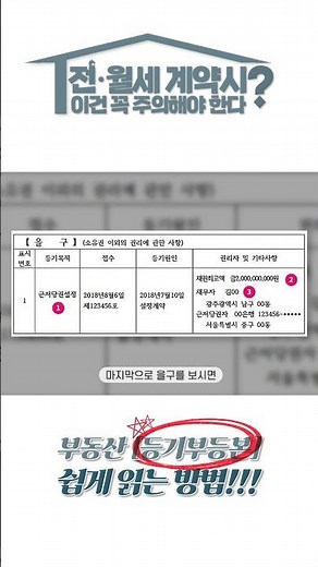 전·월세 계약 시 등기부등본 보는 법, 딱 정리해줌!