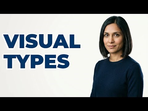 What Are The Main Types of Social Media Content Visuals?
