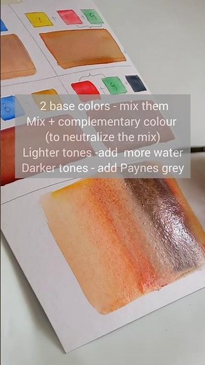 Easy Watercolor Skin Tones with Just 3 Colors !