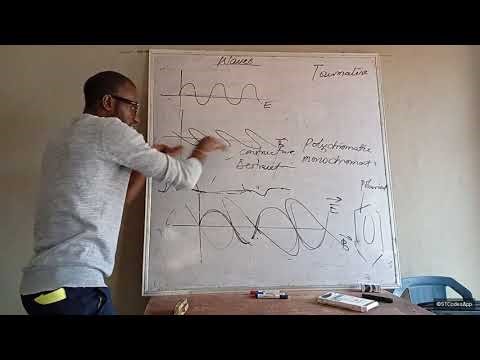 Characteristics of waves and wave equation problems part 1