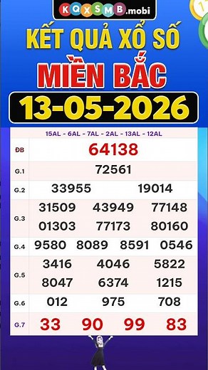 Northern Vietnam Lottery Results - May 13th - Wednesday's Lottery - SXMB - XSKTMB