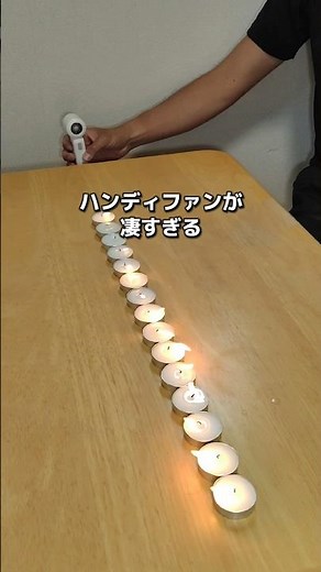 ハンディファン 強力【驚異の100段階風量調節】超小型 超大風量 扇風機 軽量 3600mAh大容量で最大10時間使える。#ハンディファン#USB扇風機#ポータブル扇風機#ミニ扇風機#卓上扇風機