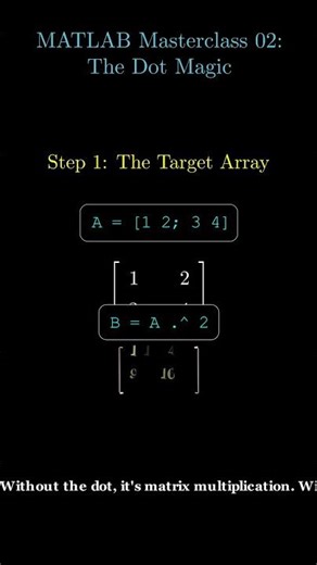 MATLAB: Arrays and Dot Operation