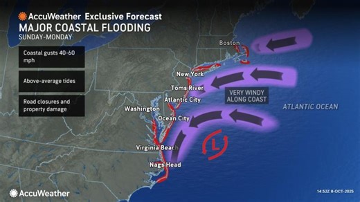 Coastal storm to hammer US East Coast with flooding, wind and erosive surf