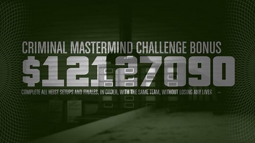 How to complete the "All In Order" challenge in GTA Online